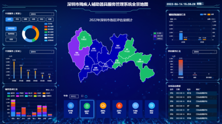 瞄准辅具需求 深圳让残疾朋友更有幸福感.png